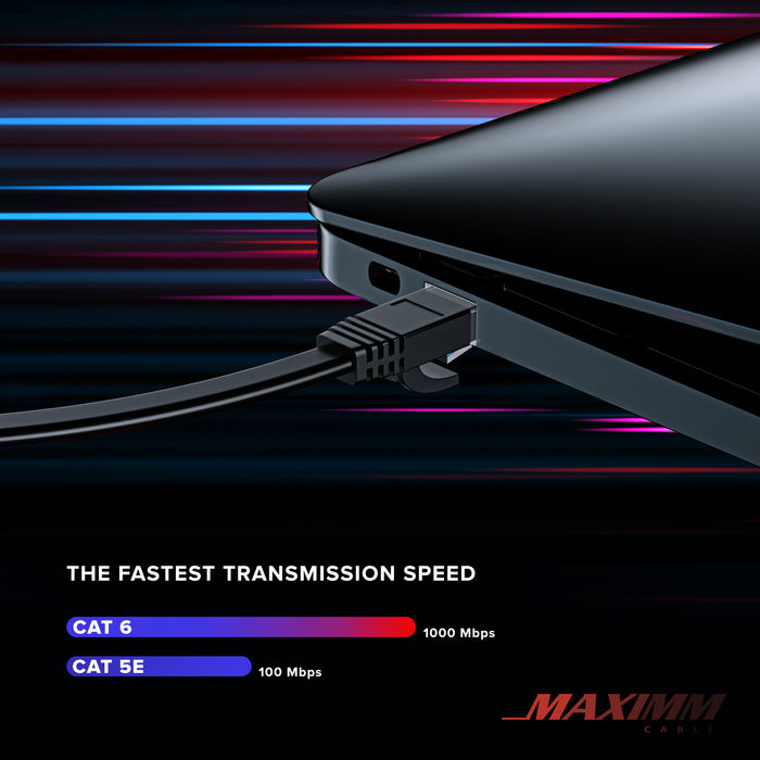 Black / 0.6 FT, Black / 1 FT, Black / 1.5 FT, Black / 3 FT, Black / 6 FT, Black / 10 FT, Black / 12 FT, Black / 15 FT, Black / 20 FT, Black / 25 FT, Black / 50 FT, Black / 100 FT