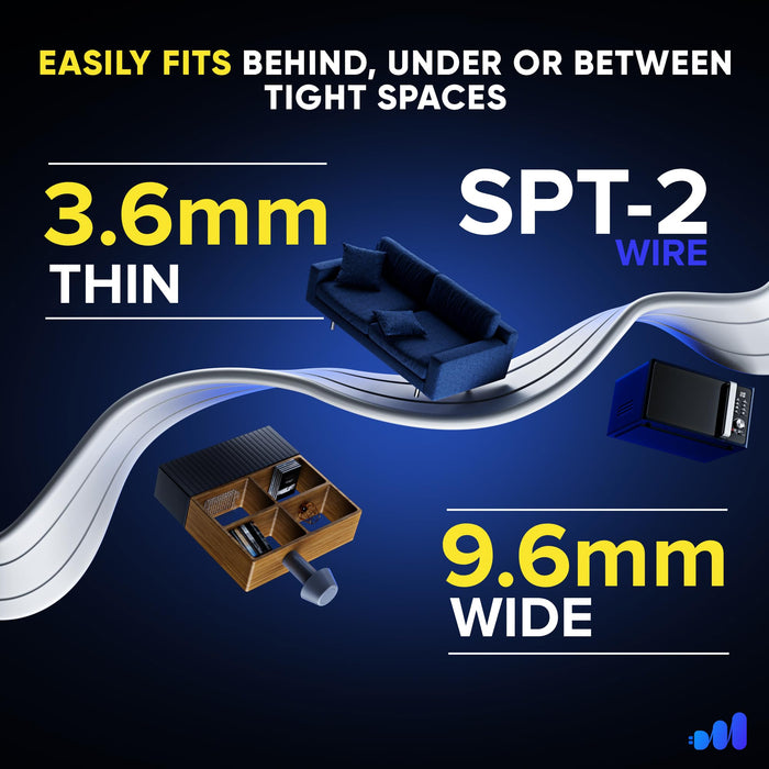 1 FT / White, 2 FT / White, 3 FT / White, 4 FT / White, 6 FT / White, 10 FT / White, 12 FT / White, 15 FT / White, 20 FT / White