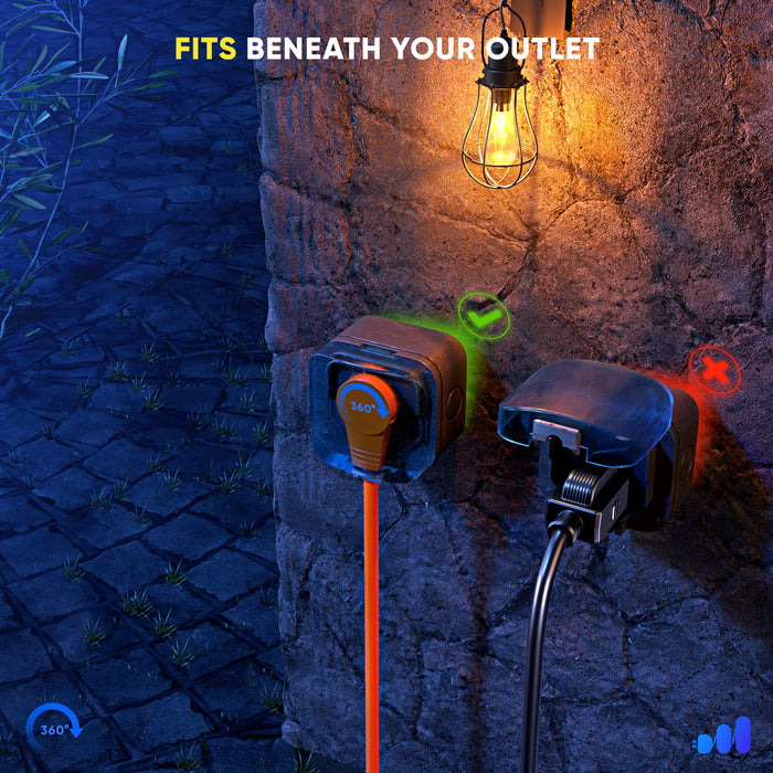 1 FT / Orange, 3 FT / Orange, 6 FT / Orange