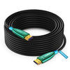 HDMI 4K Fiber Optic Directional