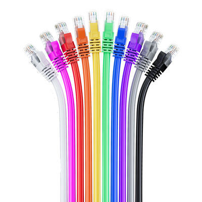 Cat6 CCA