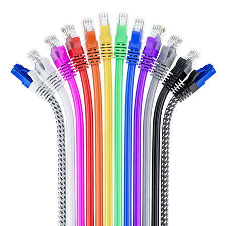 CAT6