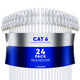 24-Pack - Cat 6 Ethernet Cable CCA
