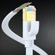 White / 1.5 FT, White / 3 FT, White / 6 FT