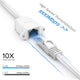 Maximm Cat6 Ethernet Extension Cable Male-to-Female Connector with Screws