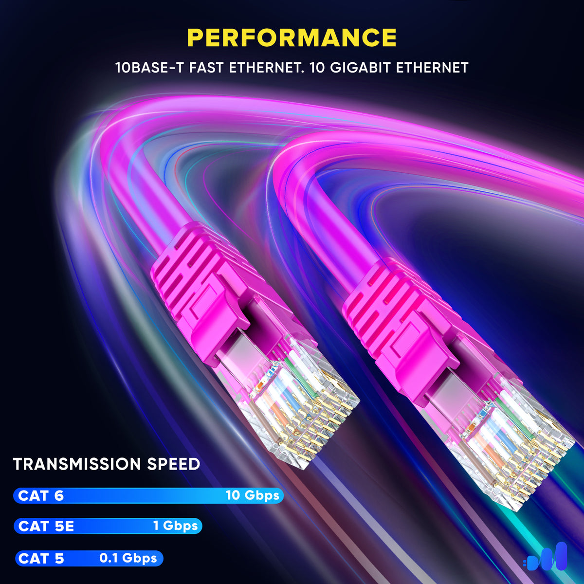 Cat 6 Ethernet Cable CCA