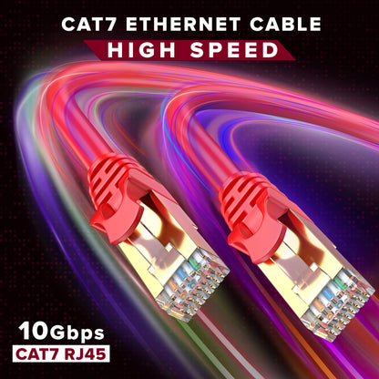 Cat 7 Ethernet Cable