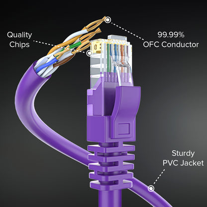 Cat6 Pure Copper Ethernet Cable