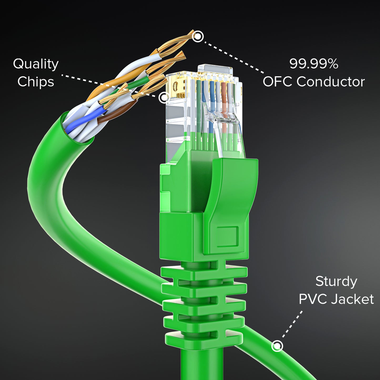 Green / 0.9 FT, Green / 3 FT, Green / 6 FT, Green / 10 FT, Green / 15 FT