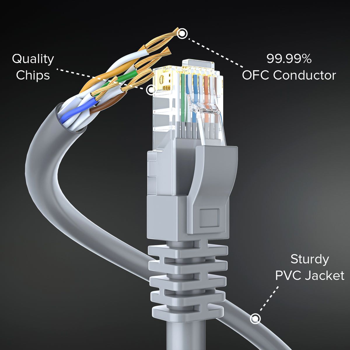 Cat 6 Ethernet Cable Pure Copper
