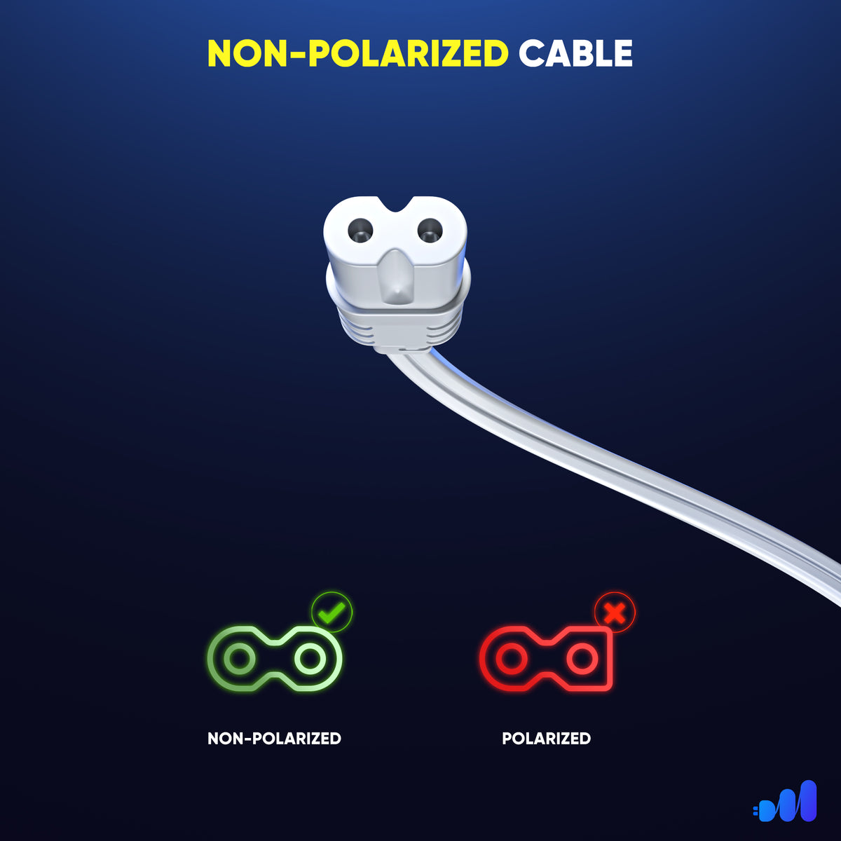 2-Prong TV Power Cord, 360° Rotating Flat Plug