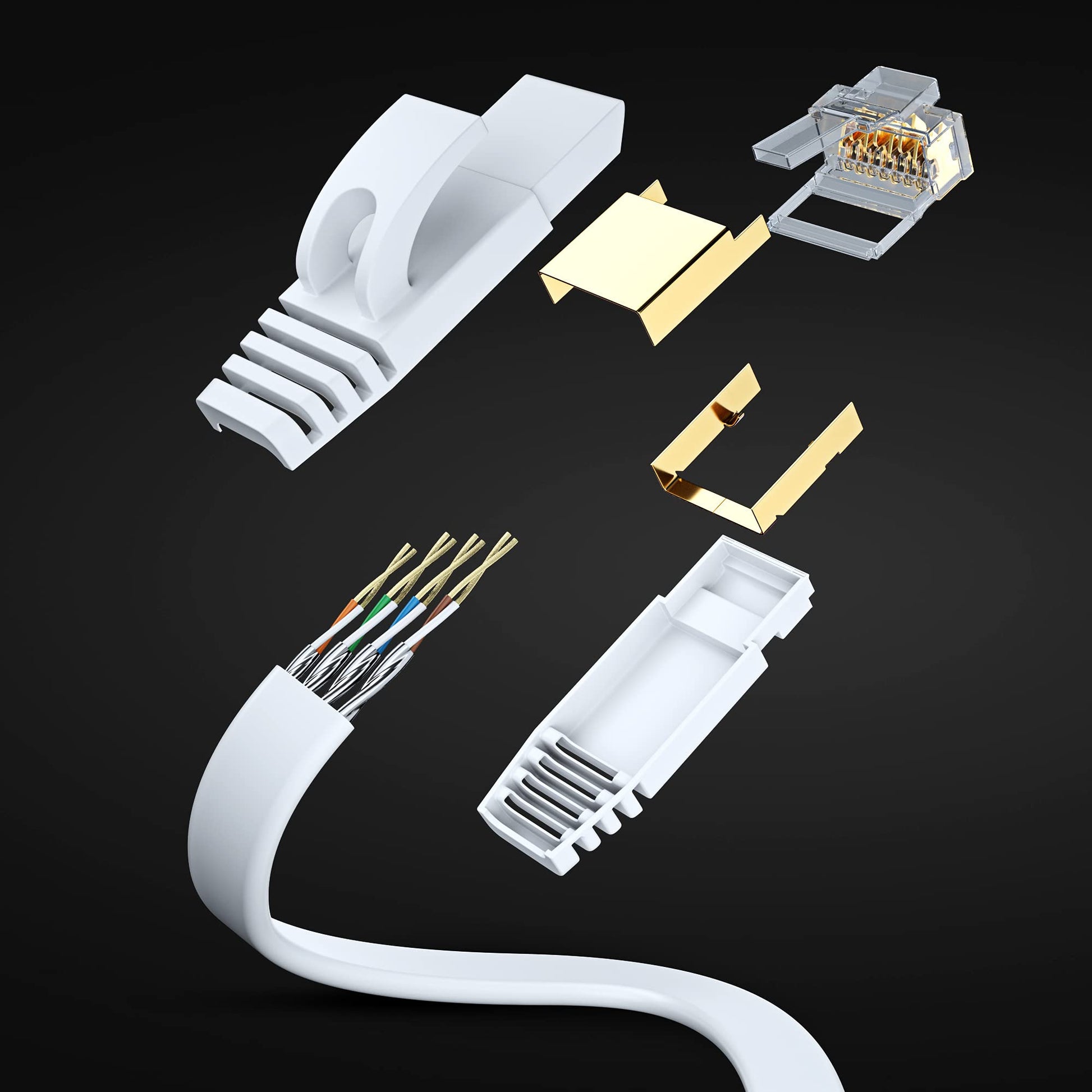 Cat7 Flat Ethernet Cable