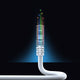 White / 0.9 FT, White / 1 FT, White / 3 FT, White / 6 FT, White / 10 FT, White / 15 FT, White / 25 FT, White / 50 FT, White / 100 FT, White / 200 FT, White / 250 FT