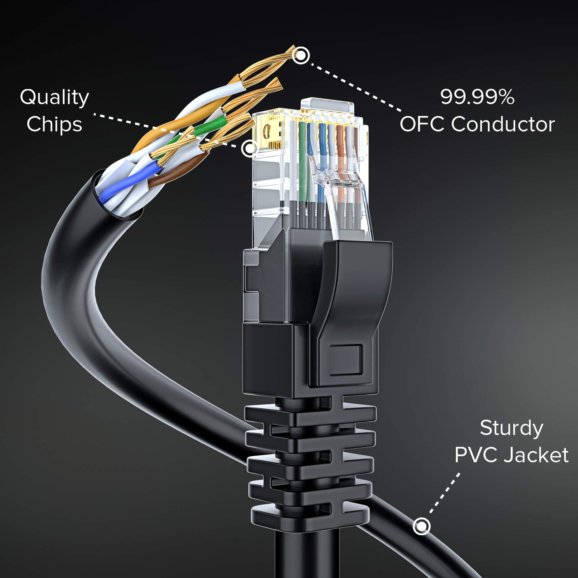 Maximm Cat 6 Ethernet Cable 100% Pure Copper, LAN Cable, Internet Cable, Patch Cable and Network Cable - UTP