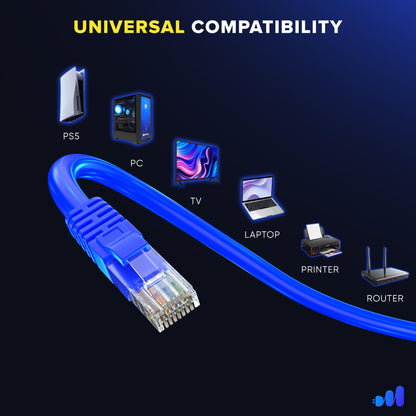 Cat6 Outdoor CCA Ethernet Cable