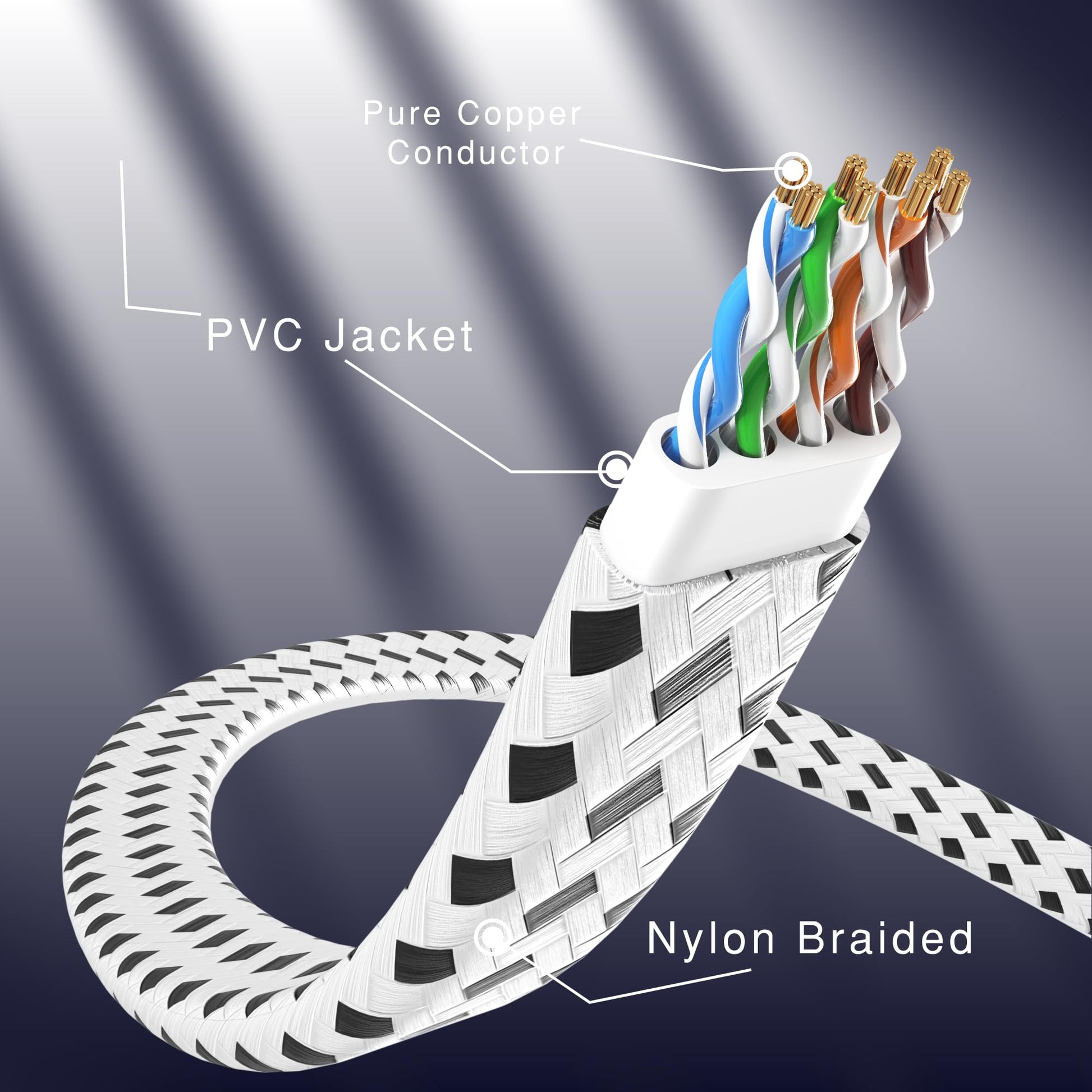 Braided White / 1 FT, Braided White / 3 FT, Braided White / 6 FT, Braided White / 8 FT, Braided White / 10 FT, Braided White / 12 FT, Braided White / 15 FT, Braided White / 25 FT