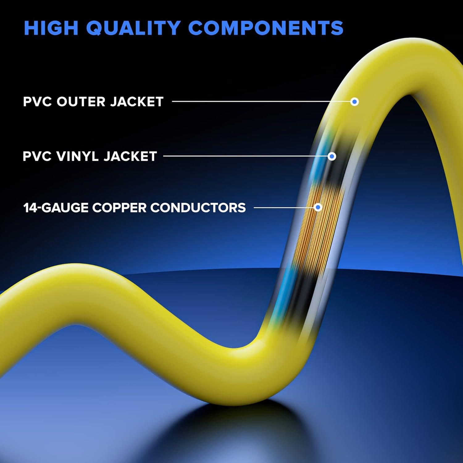14AWG 3-Outlet Indoor/Outdoor Extension Cord