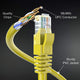 Yellow / 0.9 FT, Yellow / 3 FT, Yellow / 6 FT, Yellow / 10 FT, Yellow / 15 FT, Yellow / 25 FT, Yellow / 100 FT, Yellow / 250 FT