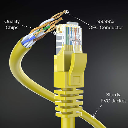 Cat6 Pure Copper Ethernet Cable