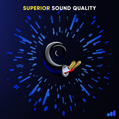 Maximm In Wall Speaker Wire - CL3 Rated 2-Conductor Wire (Copper Clad Aluminum) - Banana Plugs Included