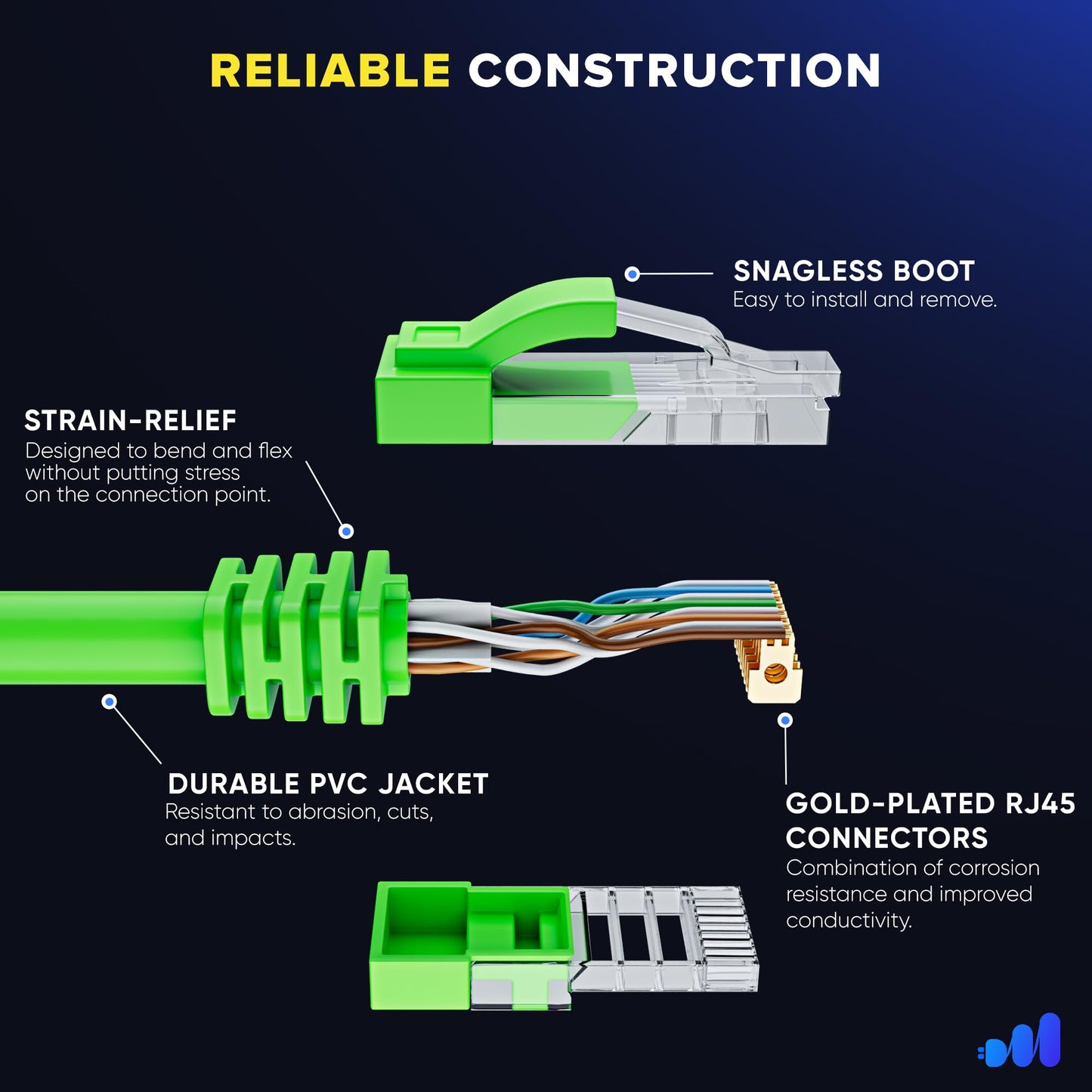 Green / 1 FT, Green / 3 FT, Green / 6 FT, Green / 10 FT, Green / 15 FT, Green / 20 FT, Green / 25 FT
