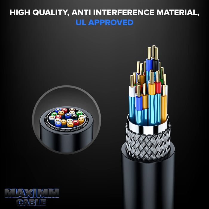 Black / 35 FT, Black / 50 FT, Black / 75 FT