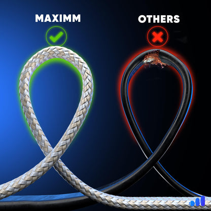 3-Outlet 2-Prong Rotating Flat Extension Cord - Braided