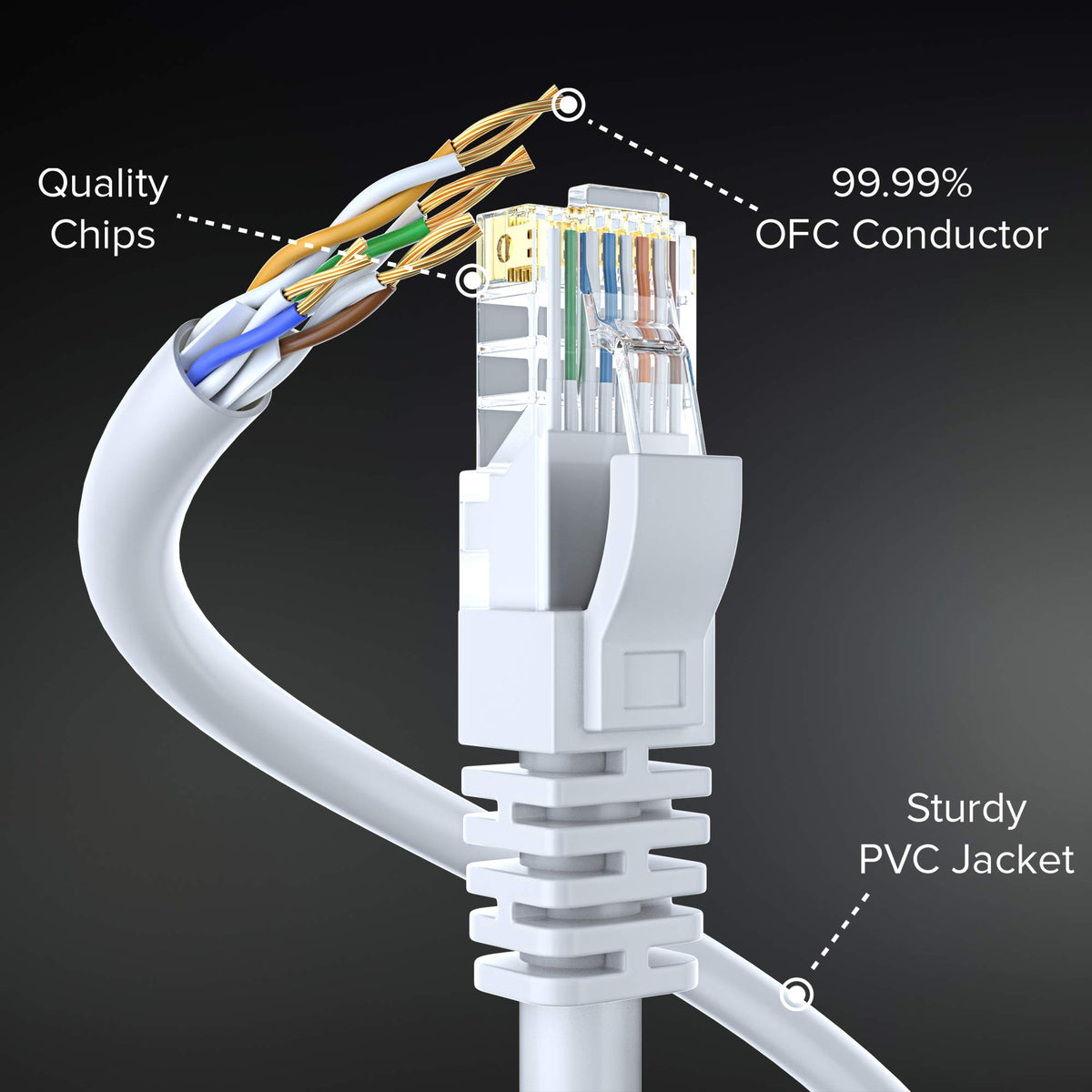 Cat 6 Ethernet Cable Pure Copper