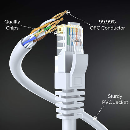 Cat 6 Ethernet Cable Pure Copper