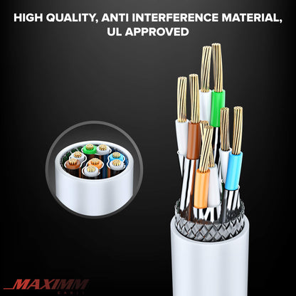 White / 1 FT, White / 1.5 FT, White / 6 FT, White / 10 FT, White / 15 FT, White / 20 FT, White / 25 FT, White / 50 FT, White / 75 FT, White / 100 FT, White / 200 FT, White / 250 FT