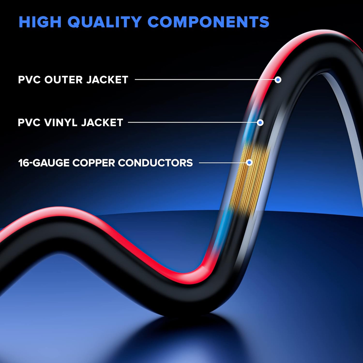 14AWG 3-Outlet Indoor/Outdoor Extension Cord 3-Tone