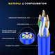 Blue / 10 FT, Blue / 15 FT, Blue / 25 FT, Blue / 50 FT, Blue / 100 FT, Blue / 200 FT, Blue / 300 FT