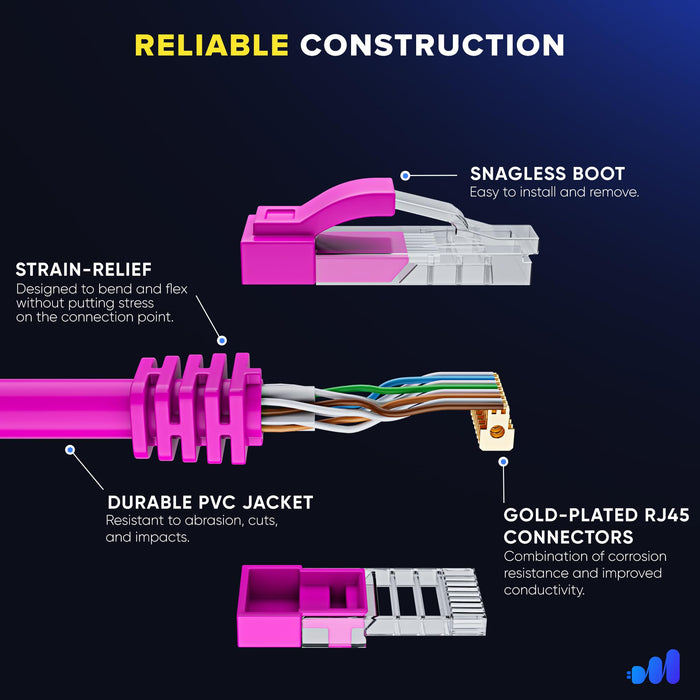 Pink / 1 FT, Pink / 3 FT, Pink / 6 FT, Pink / 10 FT, Pink / 15 FT, Pink / 20 FT, Pink / 25 FT