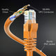 Orange / 0.9 FT, Orange / 1 FT, Orange / 3 FT, Orange / 6 FT, Orange / 10 FT, Orange / 15 FT, Orange / 25 FT, Orange / 50 FT, Orange / 250 FT, Orange / 300 FT