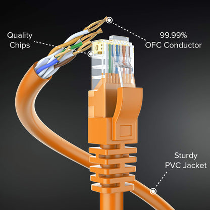 Cat 6 Ethernet Cable Pure Copper