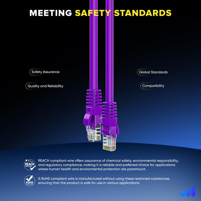 Purple / 1 FT, Purple / 3 FT, Purple / 6 FT, Purple / 10 FT, Purple / 15 FT, Purple / 20 FT, Purple / 25 FT