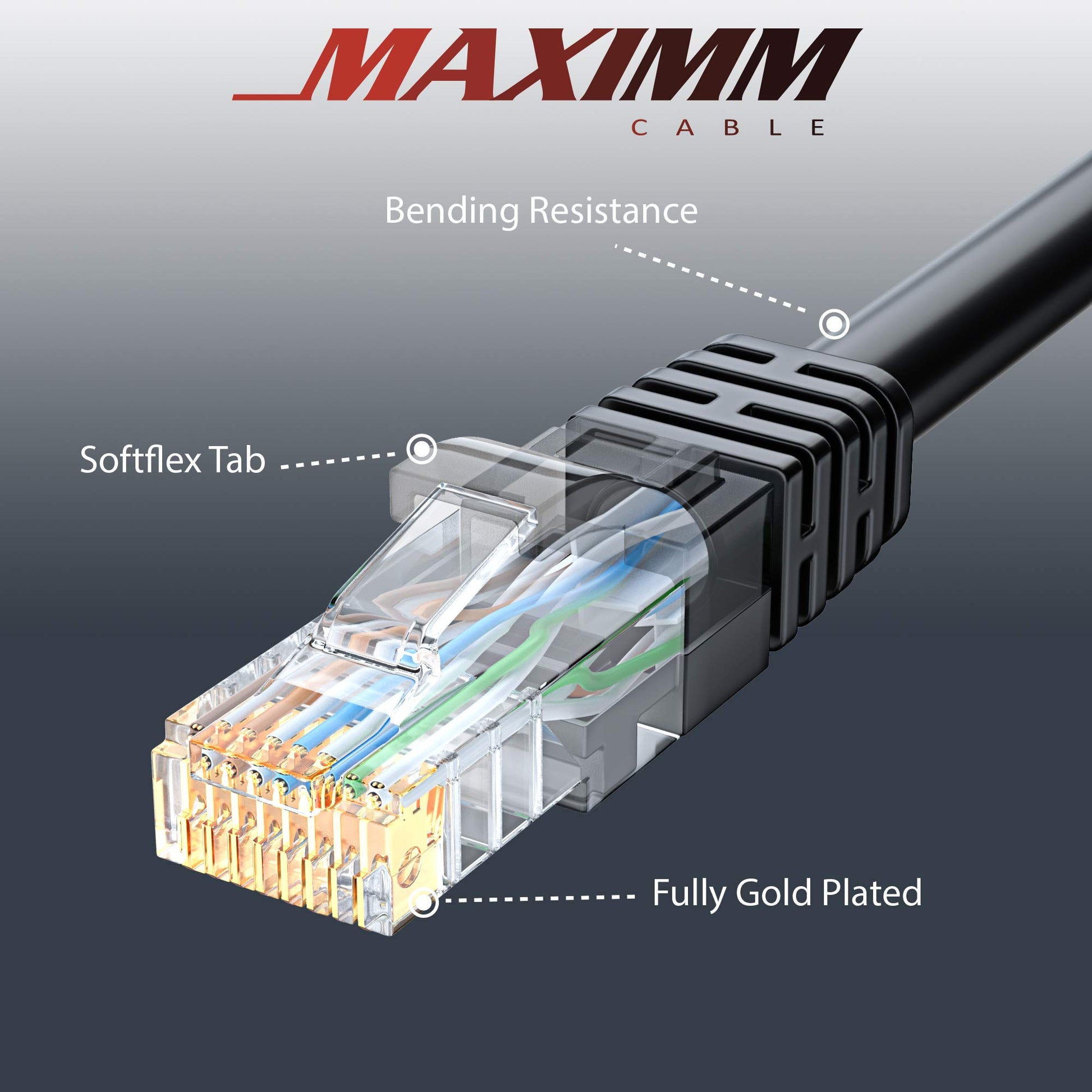 Maximm Cat 6 Ethernet Cable 100% Pure Copper, LAN Cable, Internet Cable, Patch Cable and Network Cable - UTP