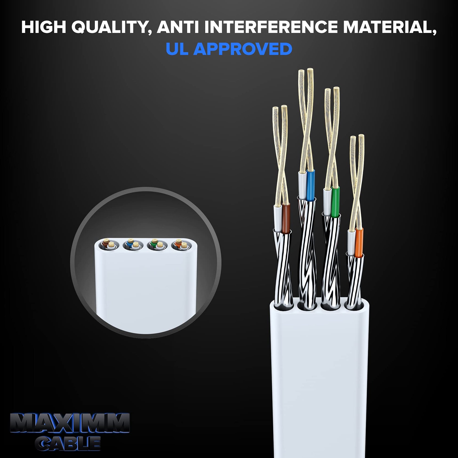 Cat7 Flat Ethernet Cable