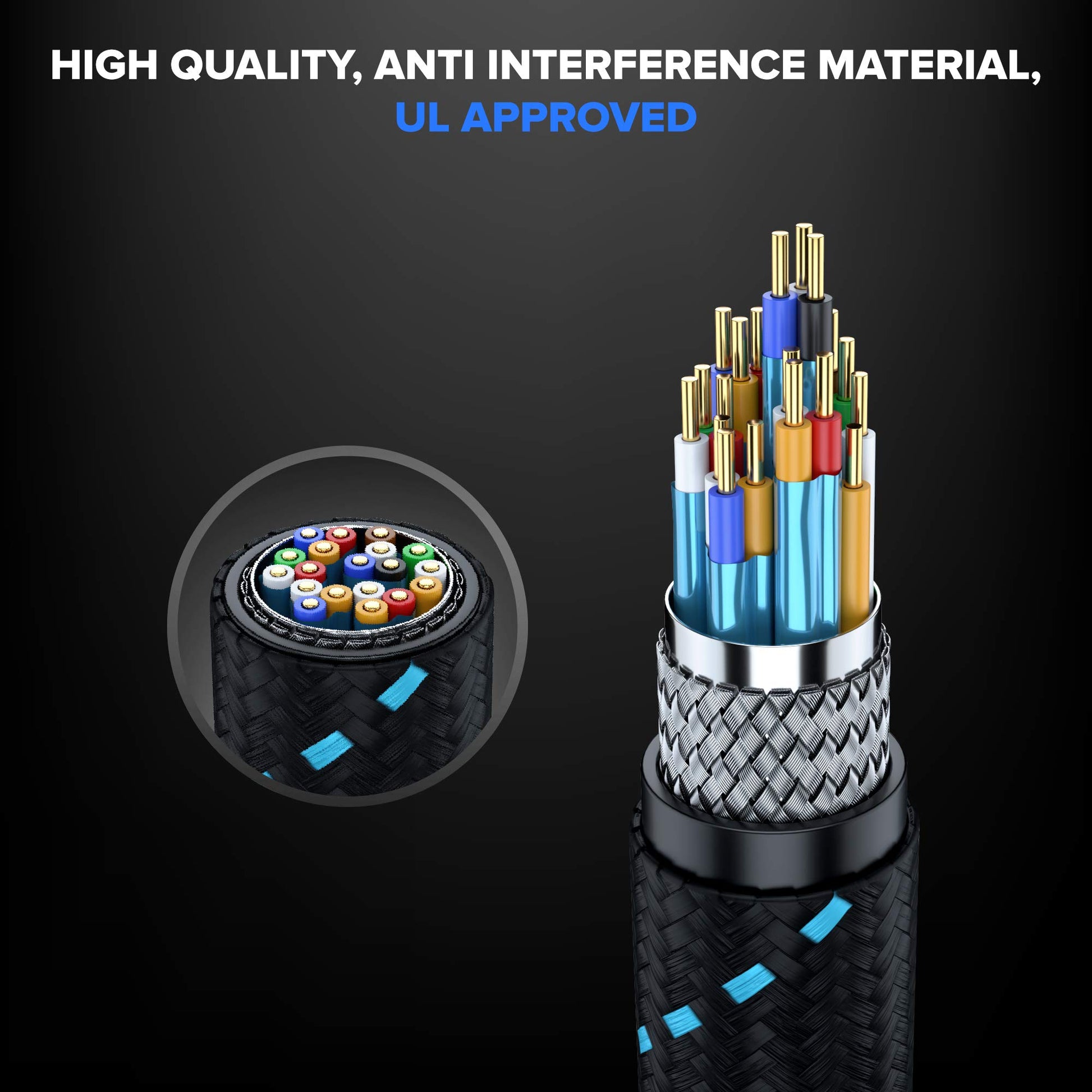 High Intensity Maximm HDMI Cable 4K Ultra HD HDMI 2.0 Cable, High Speed 18Gbps 4K@60Hz HDR, 3D, 2160p, 1080p, HDCP 2.2, ARC (Copy)