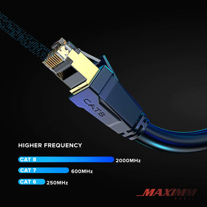Maximm Cat8 Ethernet Cable High Speed LAN Internet Cable