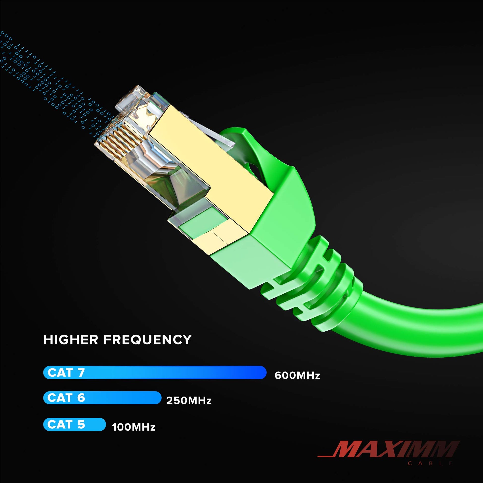Green / 1.5 FT, Green / 6 FT, Green / 10 FT, Green / 15 FT, Green / 20 FT, Green / 25 FT, Green / 50 FT, Green / 100 FT, Green / 0.6 FT