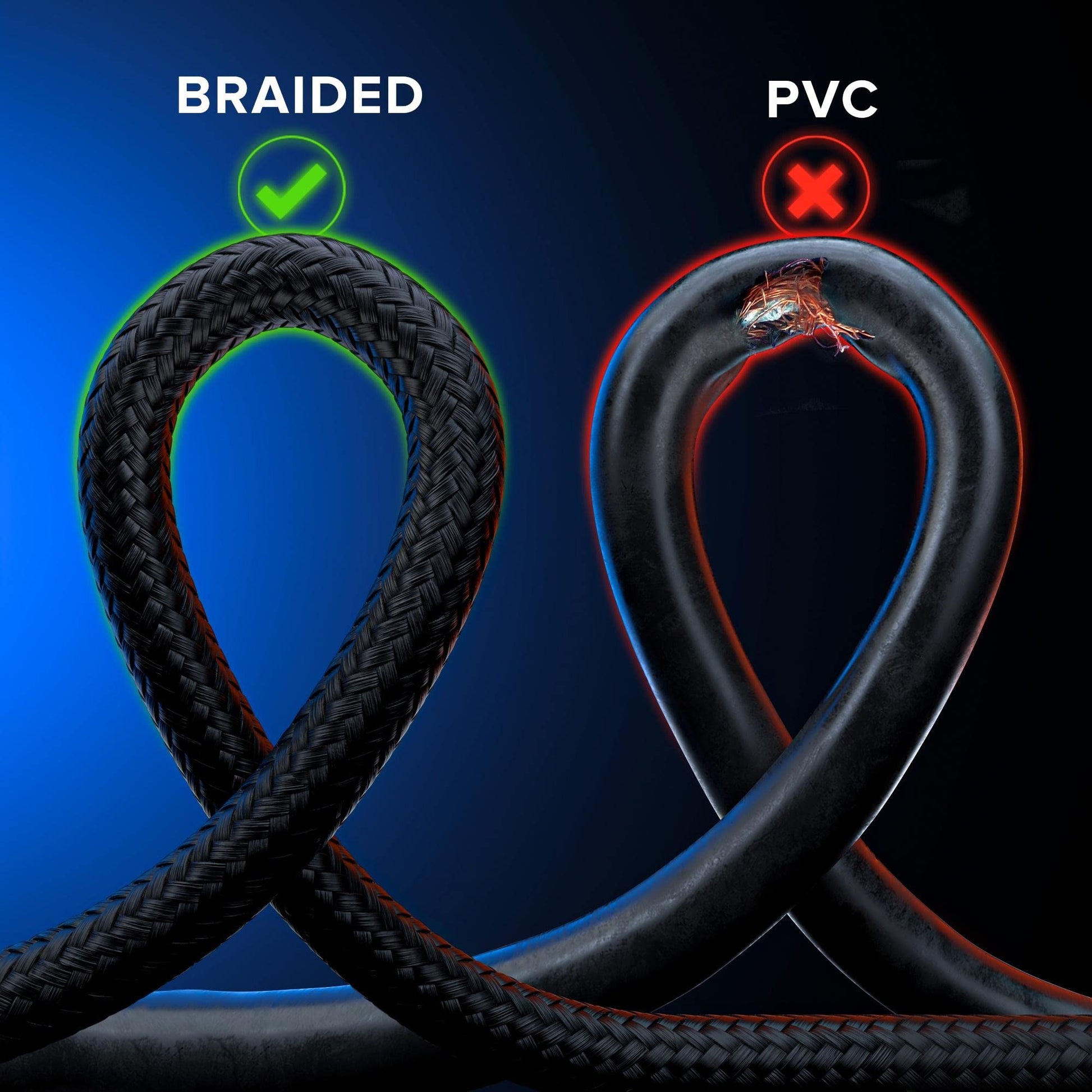 Maximm Ultra High Speed Hdmi Cable, 8k 60 HZ