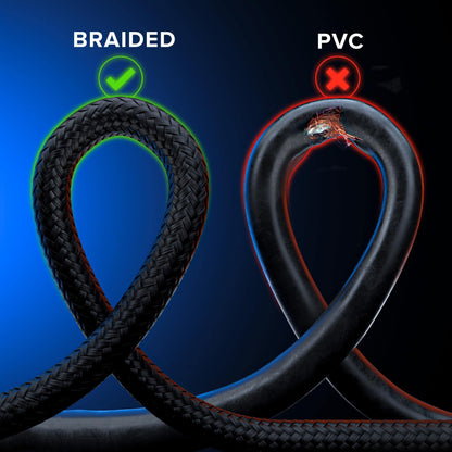 Maximm Ultra High Speed Hdmi Cable, 8k 60 HZ