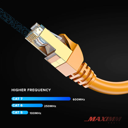 Cat 7 Ethernet Cable