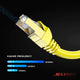 Yellow / 1.5 FT, Yellow / 6 FT, Yellow / 10 FT, Yellow / 15 FT, Yellow / 20 FT, Yellow / 25 FT, Yellow / 50 FT, Yellow / 100 FT, Yellow / 0.6 FT