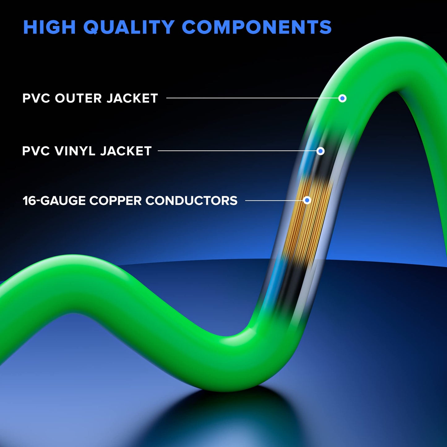 1 FT / Green, 3 FT / Green, 6 FT / Green, 10 FT / Green, 15 FT / Green, 25 FT / Green, 30 FT / Green, 50 FT / Green