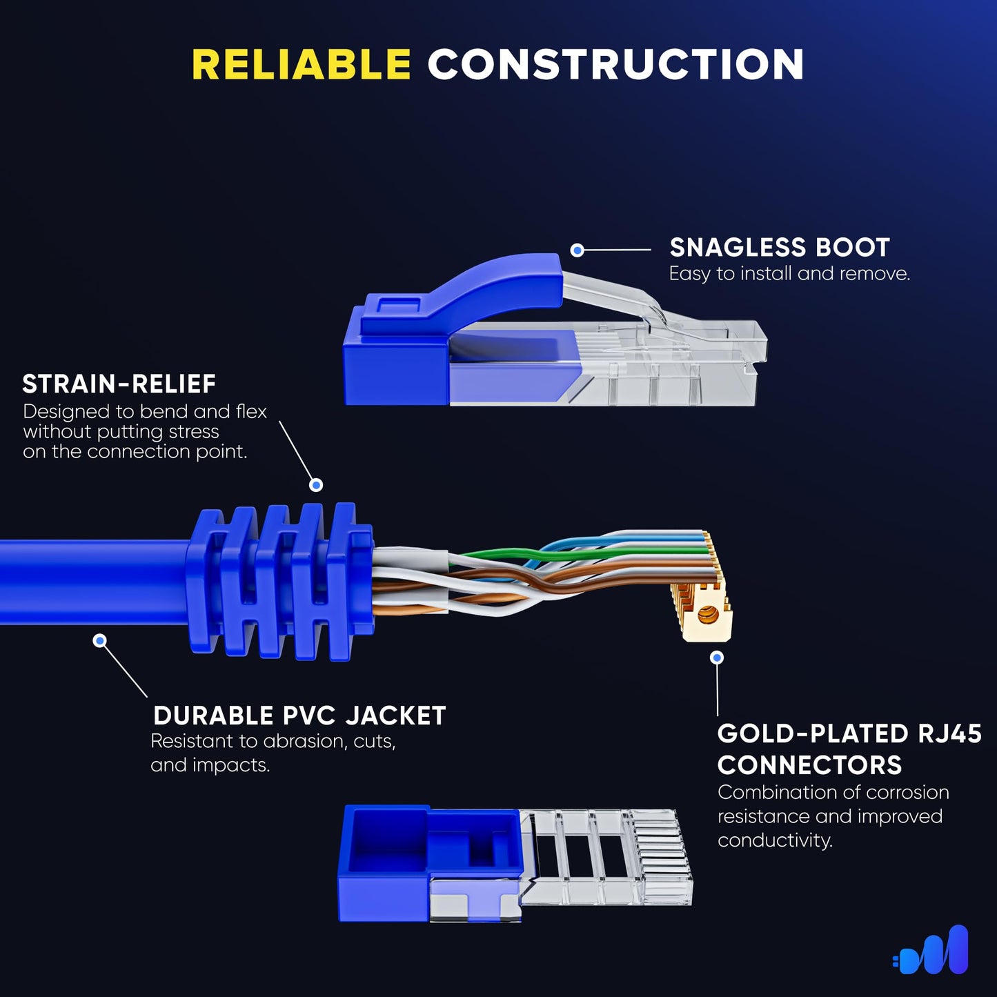 Blue / 1 FT, Blue / 3 FT, Blue / 6 FT, Blue / 10 FT, Blue / 15 FT, Blue / 20 FT, Blue / 25 FT