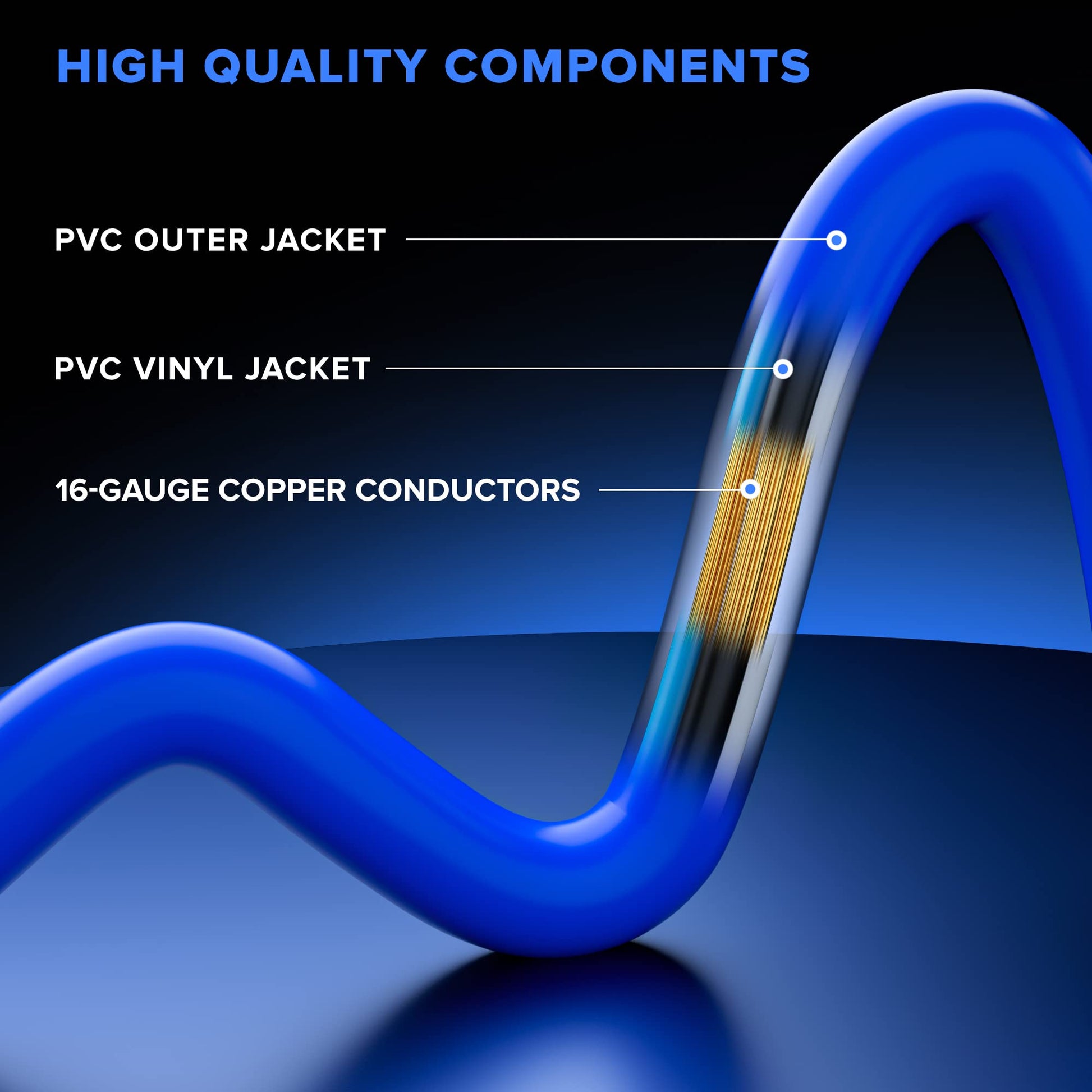 1 FT / Blue, 3 FT / Blue, 6 FT / Blue, 10 FT / Blue, 15 FT / Blue, 50 FT / Blue