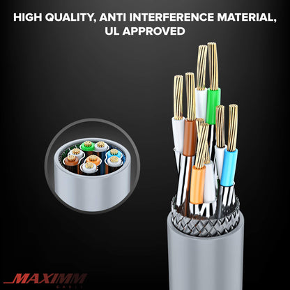 Cat 7 Ethernet Cable