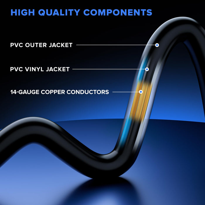 Black / 1 FT, Black / 2 FT, Black / 3 FT, Black / 6 FT, Black / 10 FT, Black / 15 FT, Black / 25 FT, Black / 30 FT, Black / 50 FT